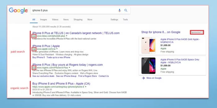 نمایش تبلیغات گوگل ادوردز و سئو