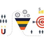 ابزارهای آنالیز رقبا؛ معرفی بهترین ابزارهای آنالیز رقبا در سئو